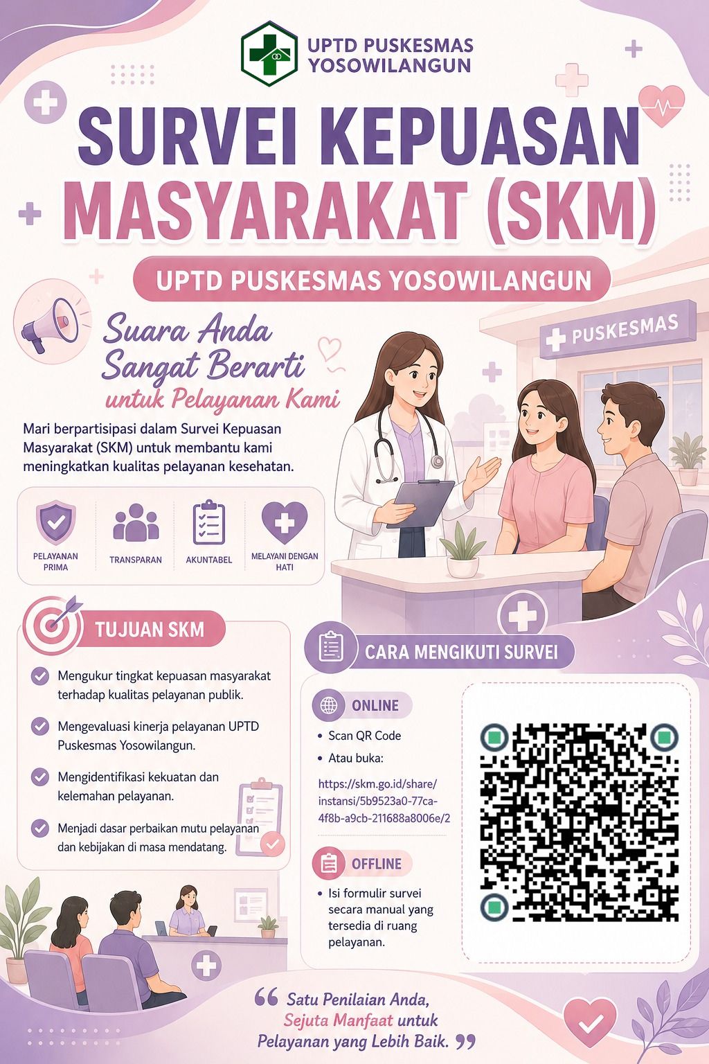 Satu Penilaian, Sejuta Manfaat untuk Pelayanan Lebih Baik